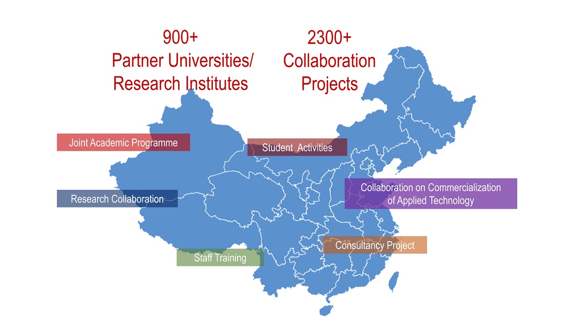Partnership map-EN-2024