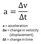 acceleration