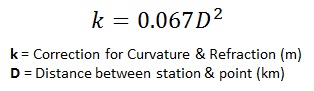 curvature_error