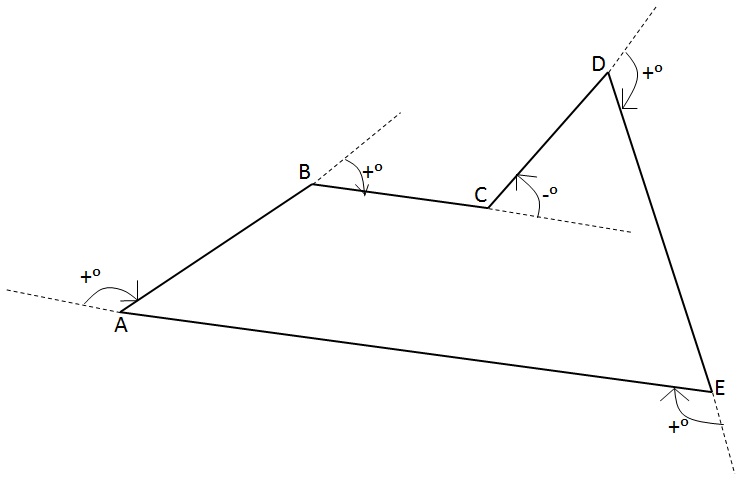 deflection_angle