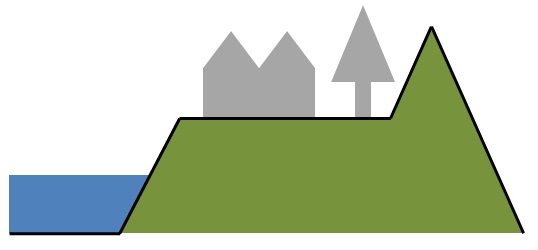 digital_terrain_model