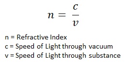 refractive_index