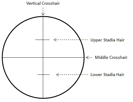 stadia_mark