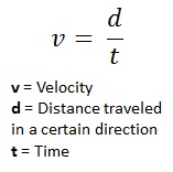 velocity