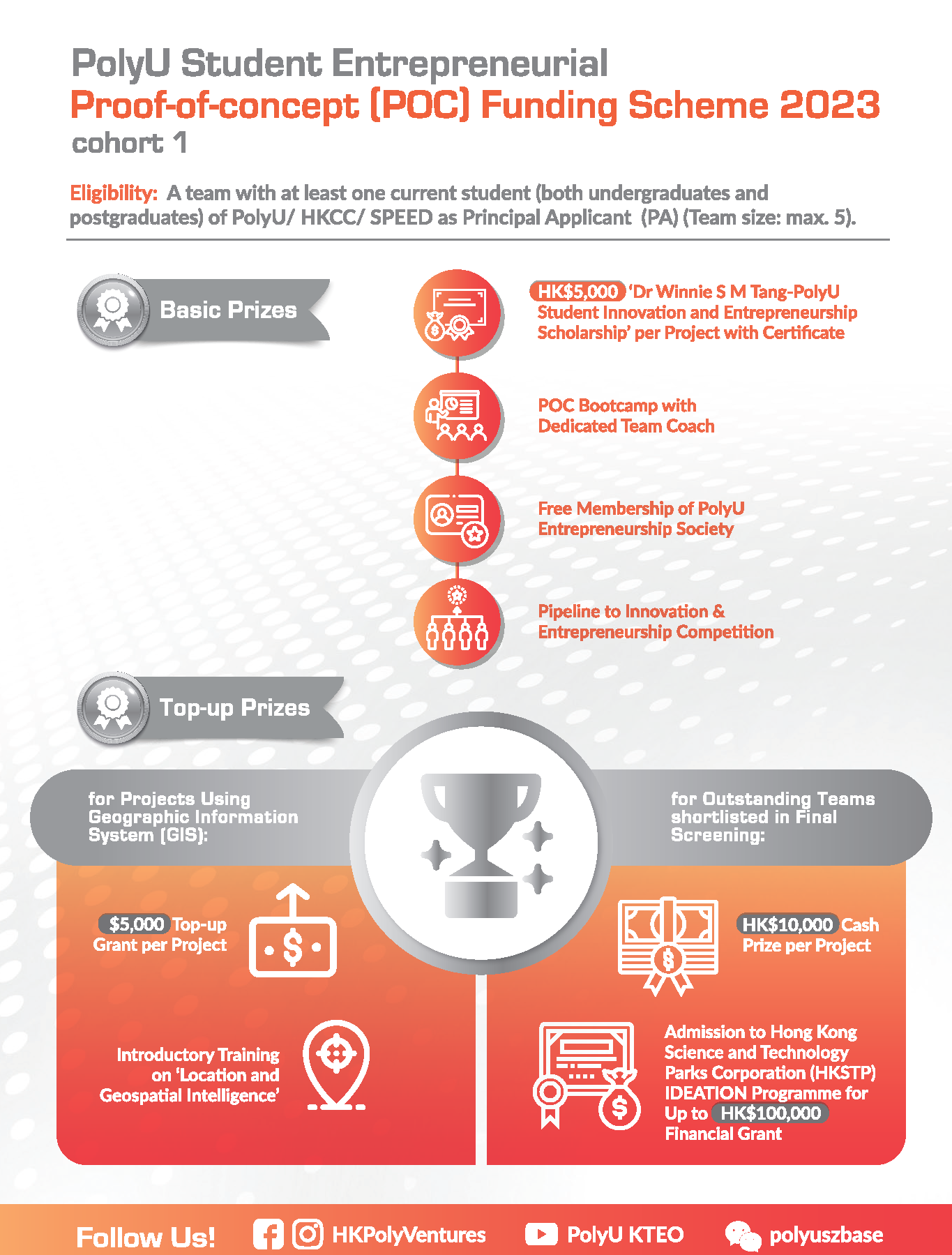 15170_543ImageforSummary