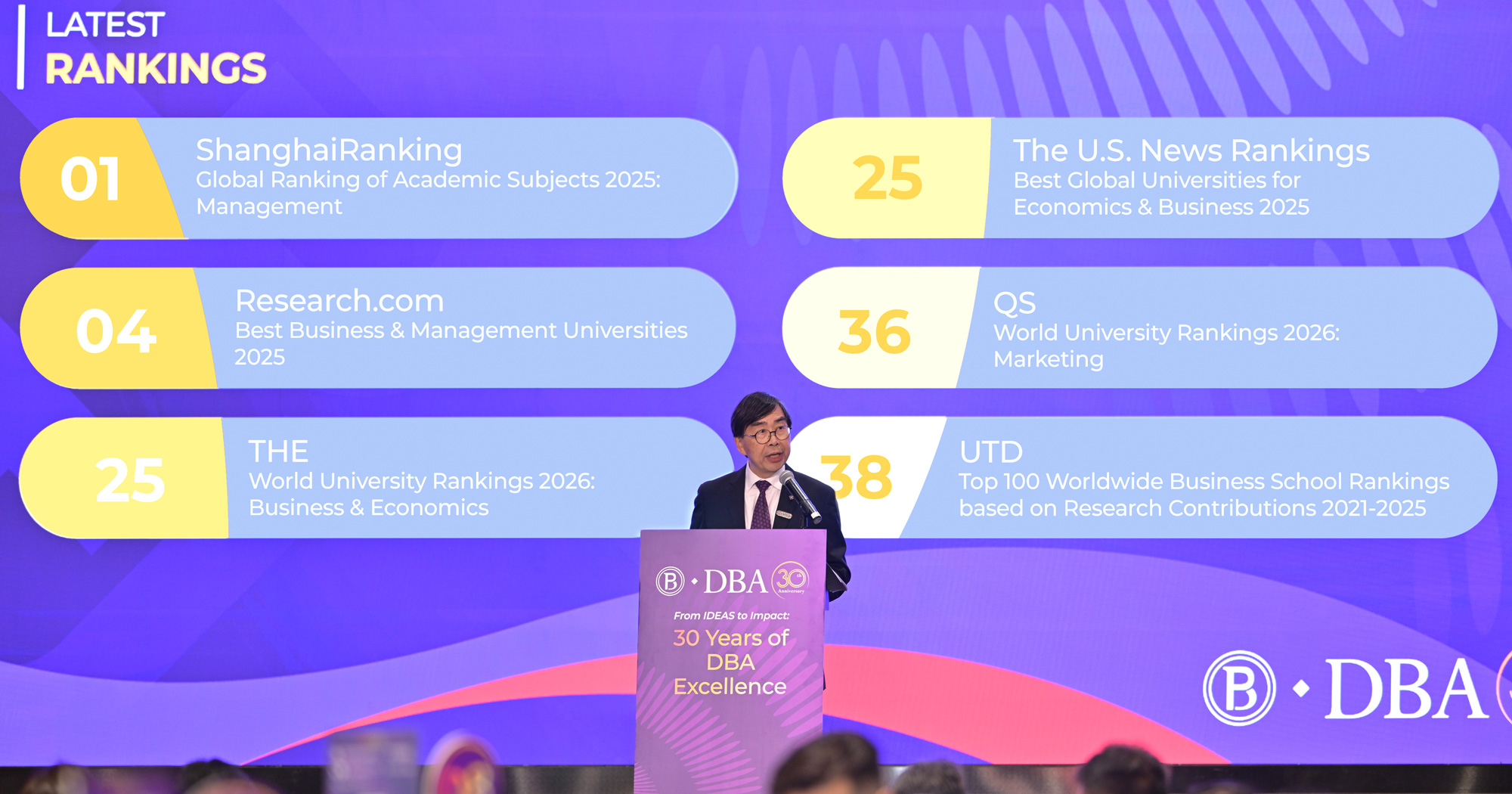 Prof. Edwin Cheng noted that the PolyU Faculty of Business’s academic and research excellence is internationally recognised, with outstanding performance in authoritative rankings. He added that the Faculty will continue to build on its strong academic foundation and influence to collaborate with all sectors of society in addressing global challenges.