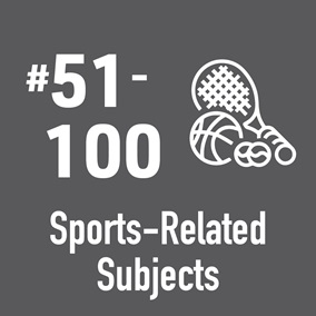 QS Ranking Sports-Related Subjects_EN