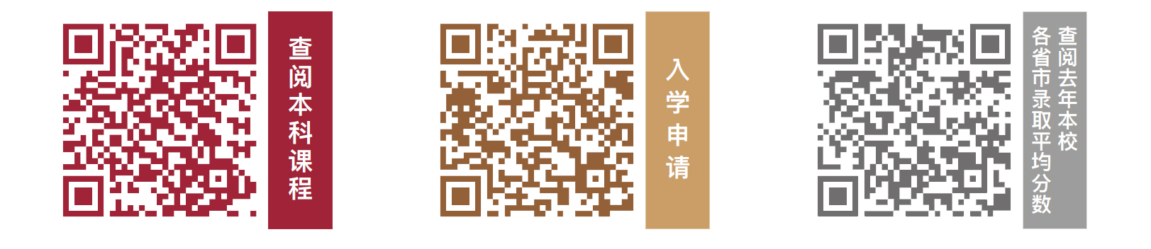 FAQ JEE admission QR code