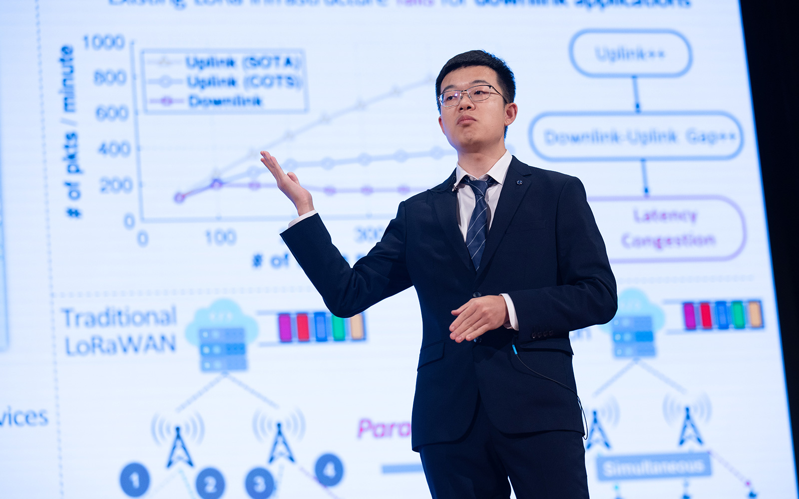 YU-Shiming-finalists-photo