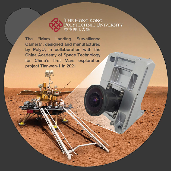 Contribution to landmark national space missions - Tianwen-1