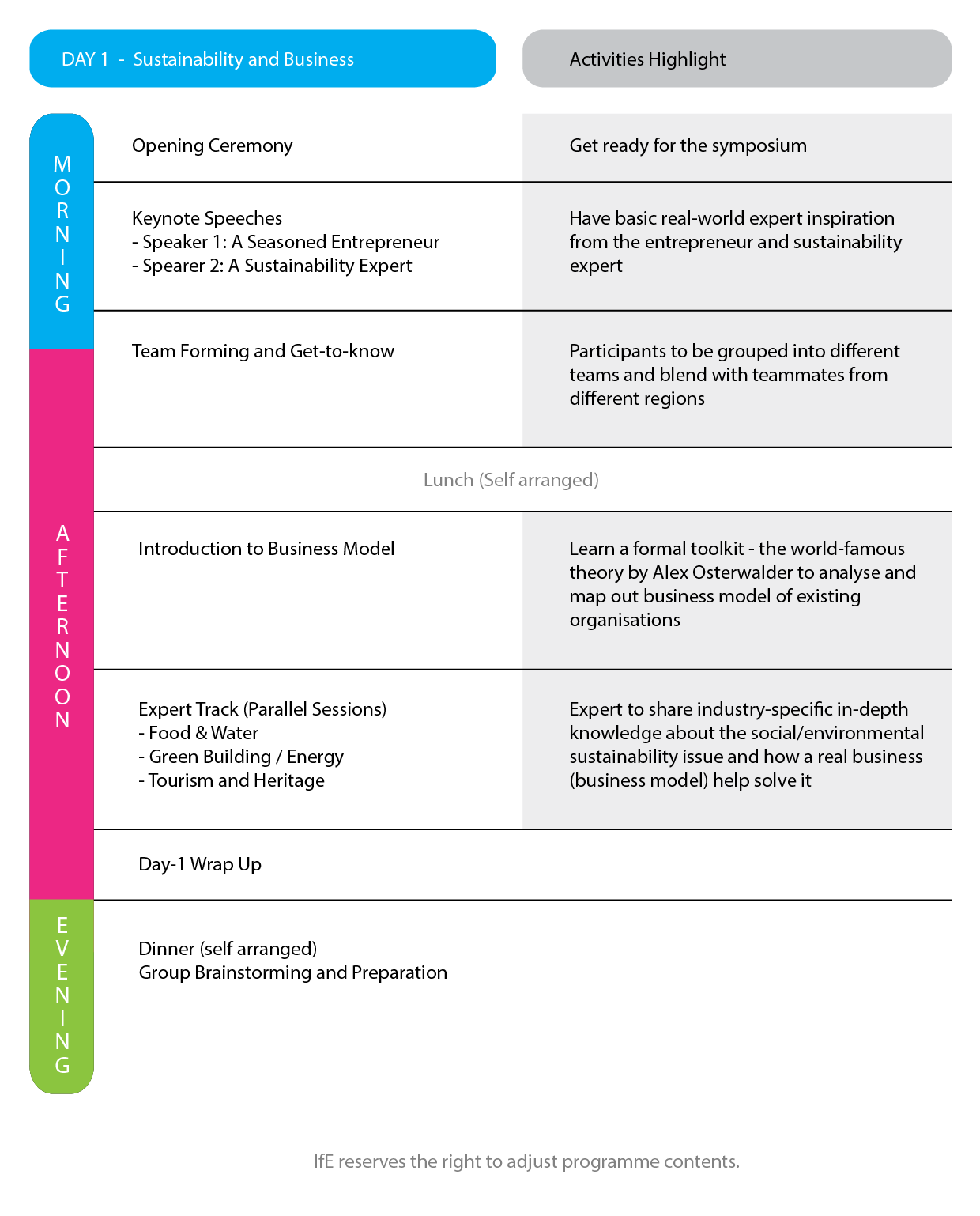 event itinerary