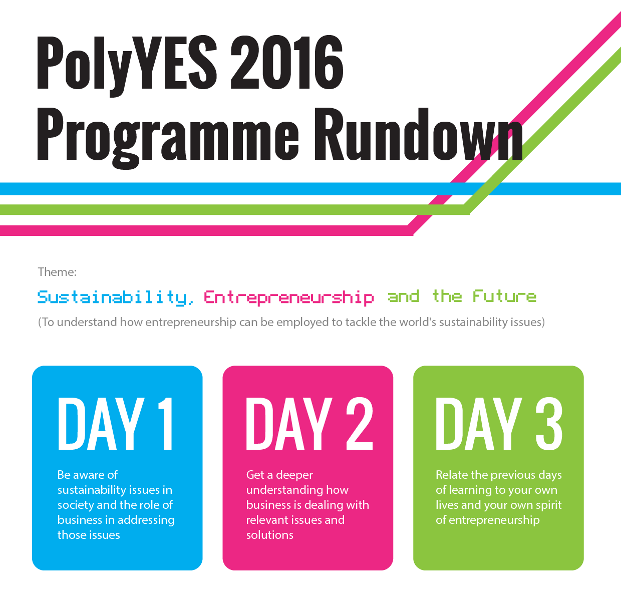 event itinerary polyyes