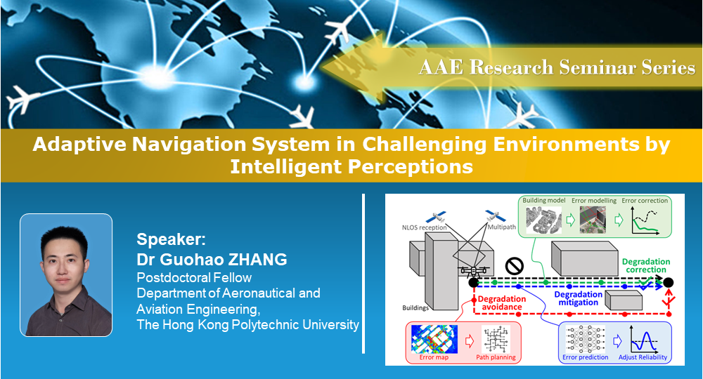 Image for Event - 1 Sep Seminar - Dr Guohao Zhang