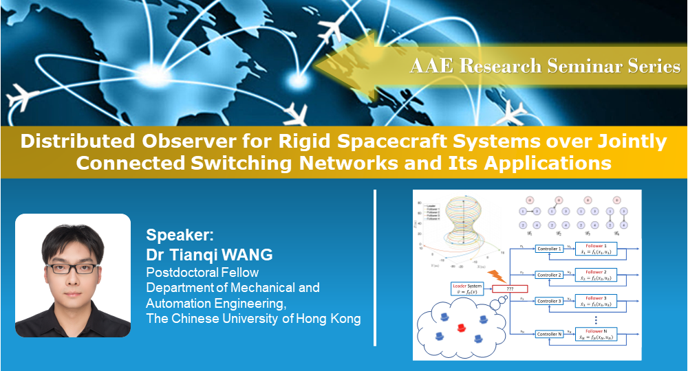 Image for Event - 1 Sep Seminar - Dr Tianqi WANG