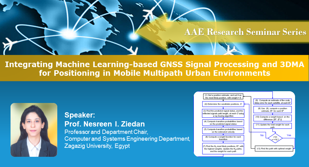 Event image Prof Nesreen I Ziedan