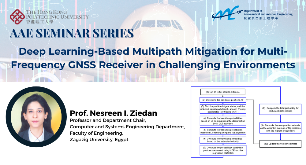 Seminar Event Image  Prof Nesreen I Ziedan