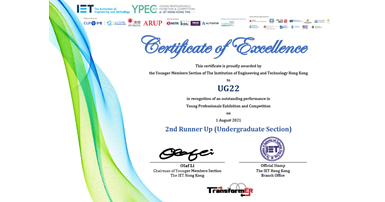 Certificate 2nd Runner Up