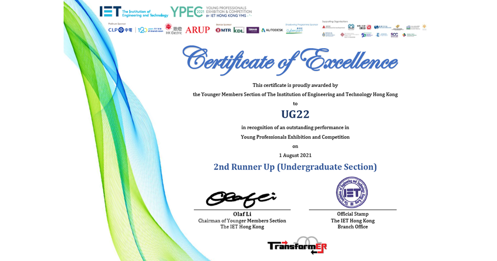 Certificate 2nd Runner Up
