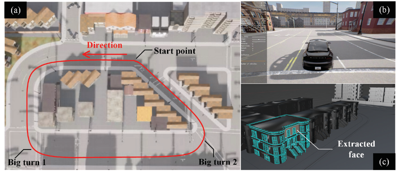 CARLA simulated route, vehicle view, and extracted building face model.
