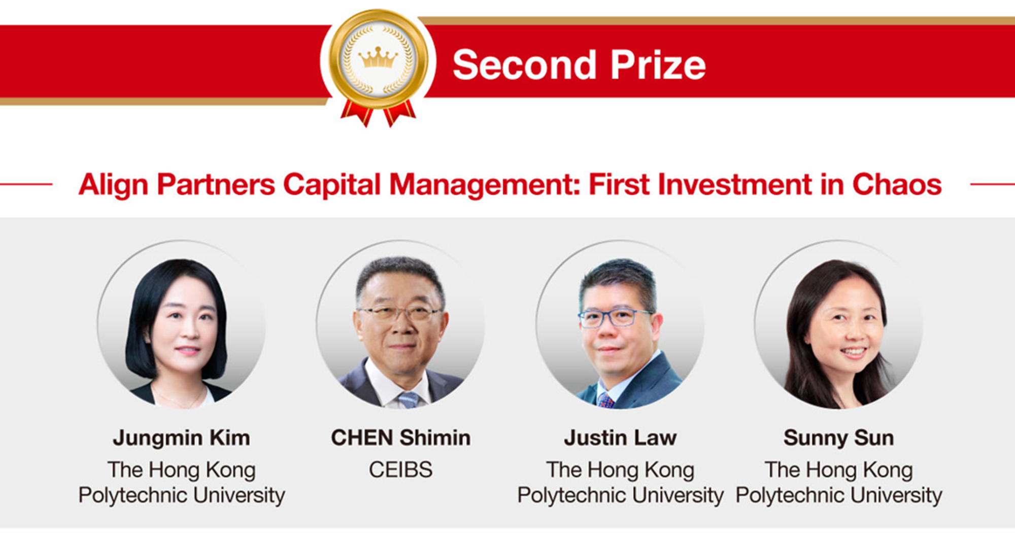 AF Faculty Members Win the Second Prize of 2024 Global Contest for the Best China-Focused Cases