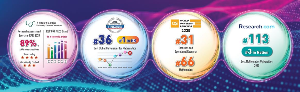 AMA ranking update 2025 board_Sept 2025_AMA at a glance