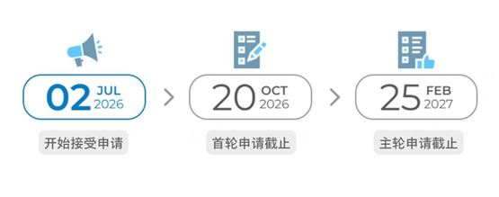 application deadline
