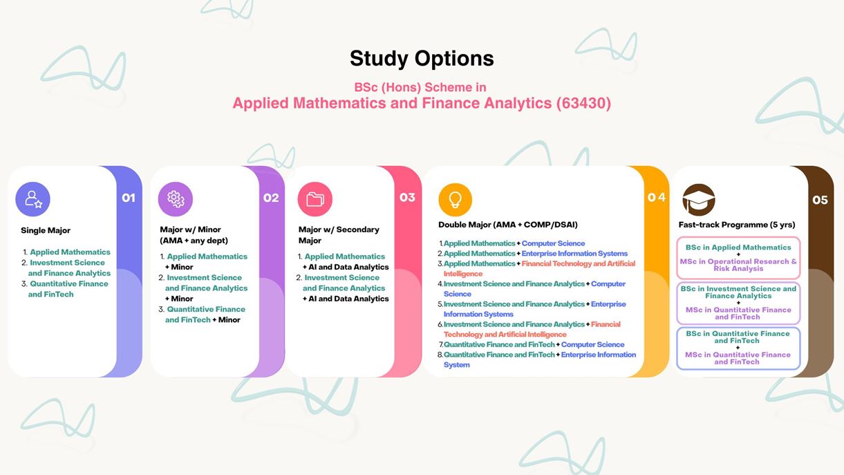 Study option-final