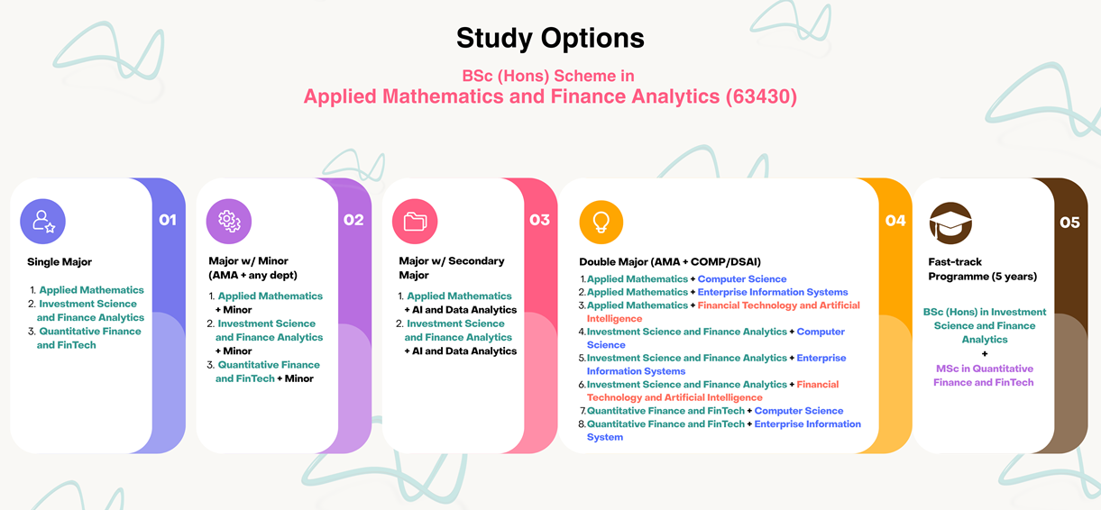 Study option-final