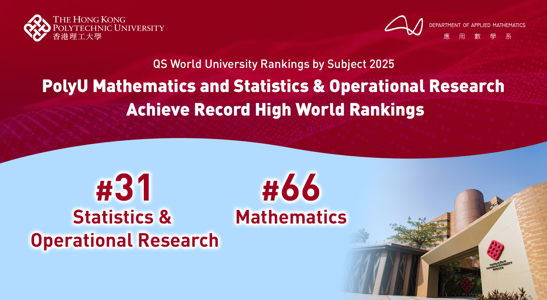 AMA QS ranking 2025_web_banner_1860x1020 copy