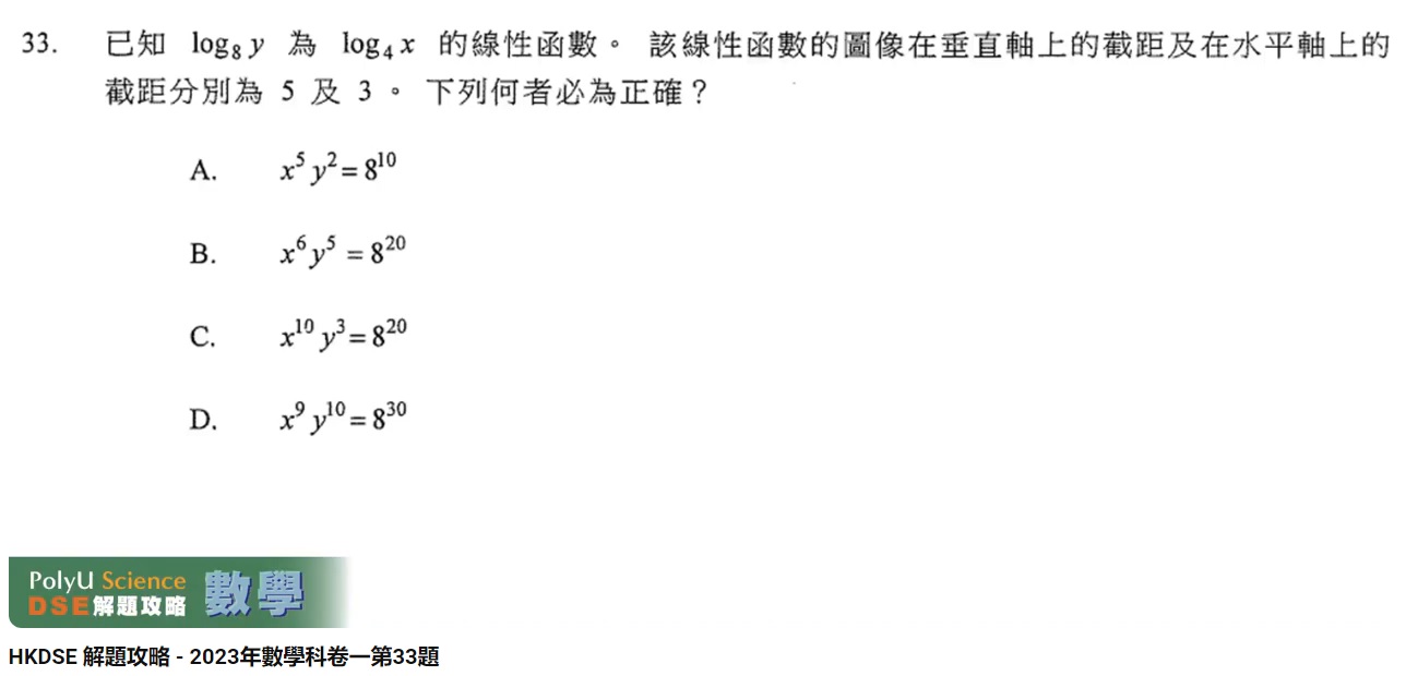 HKDSE Mathematics Exam Paper 1 Q33