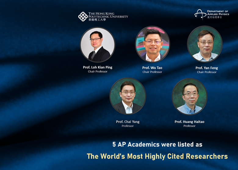 Most Cited Researcher for department highlight website 2024