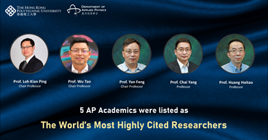 Most Cited Researcher for news website 2024
