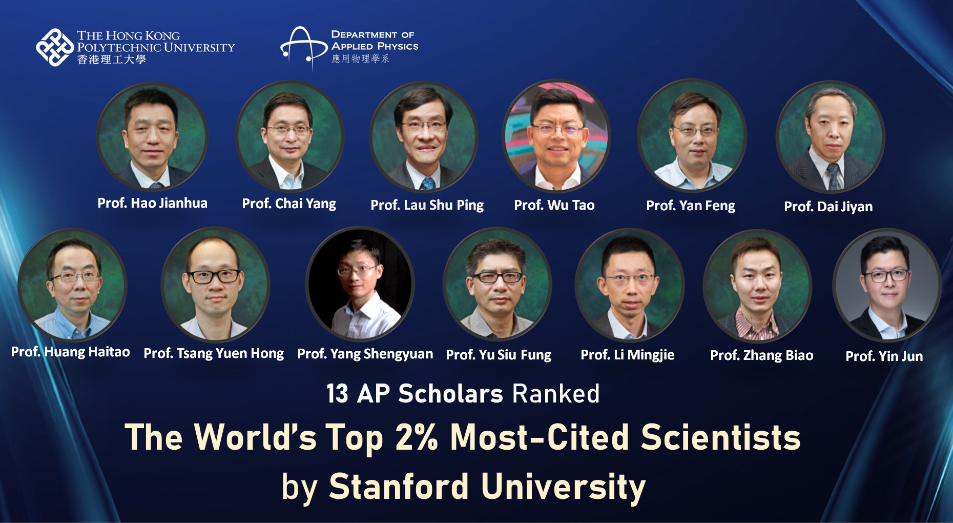 2 mostcited scientists for homepage highlight 2025