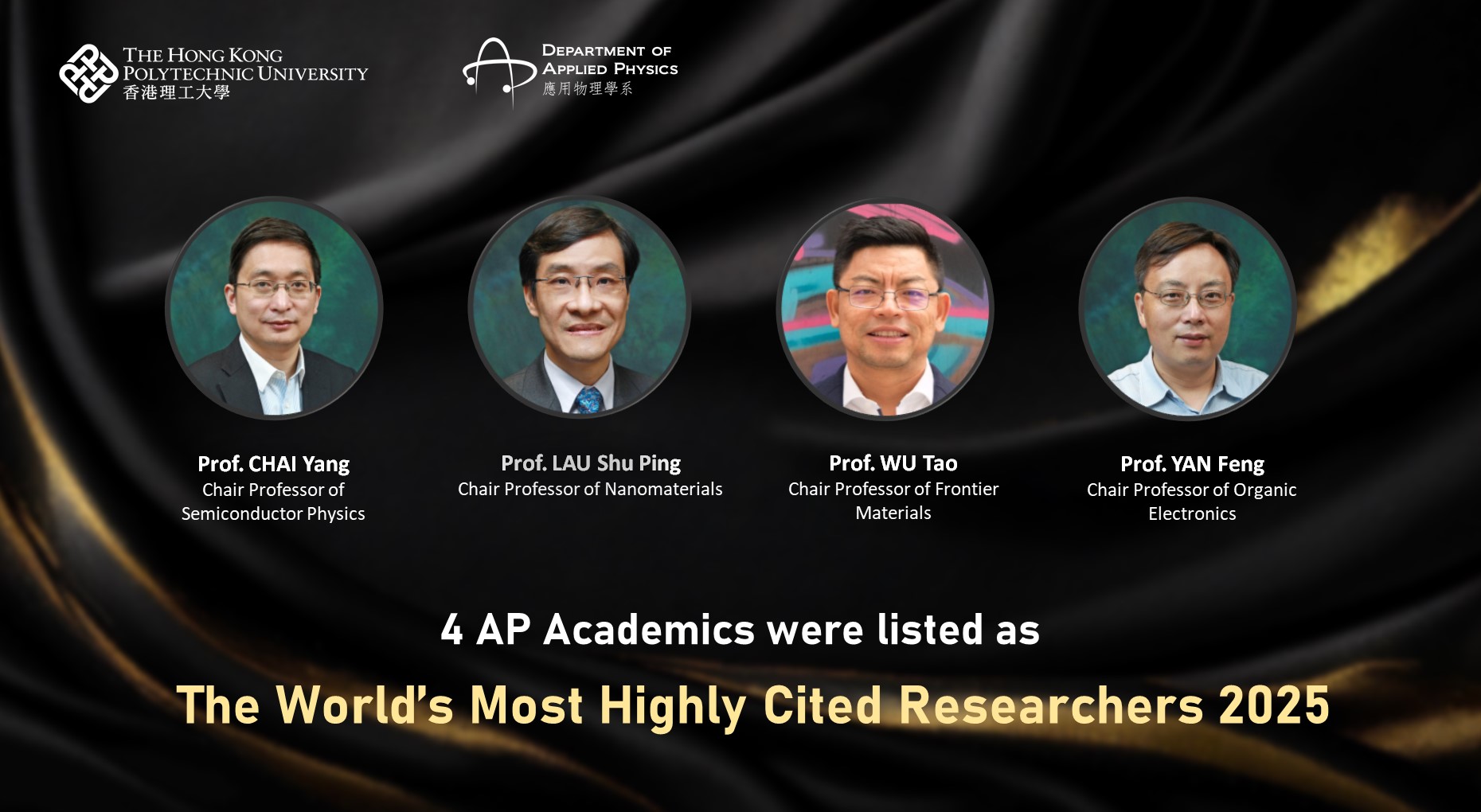 Most Cited Researcher for department highlight 2025