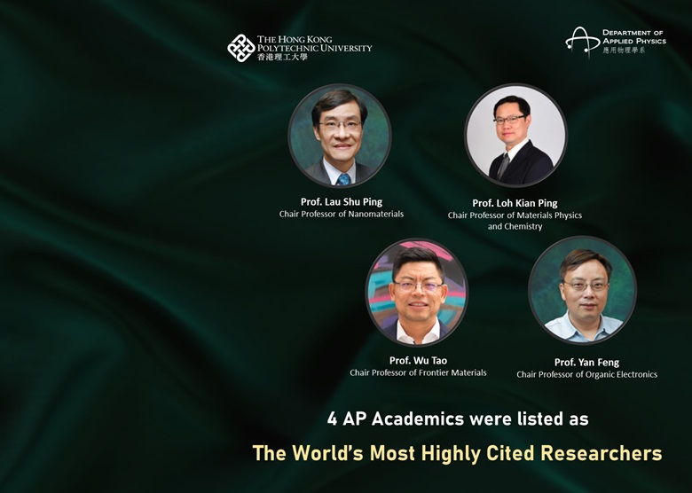 Most Cited Researcher for department highlight website