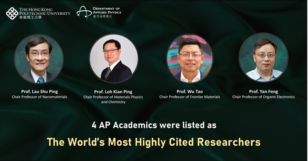 Most Cited Researcher