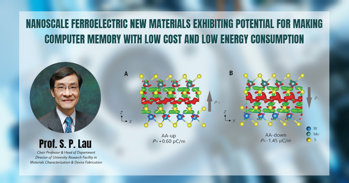 Nanoscale Ferroelectric Research