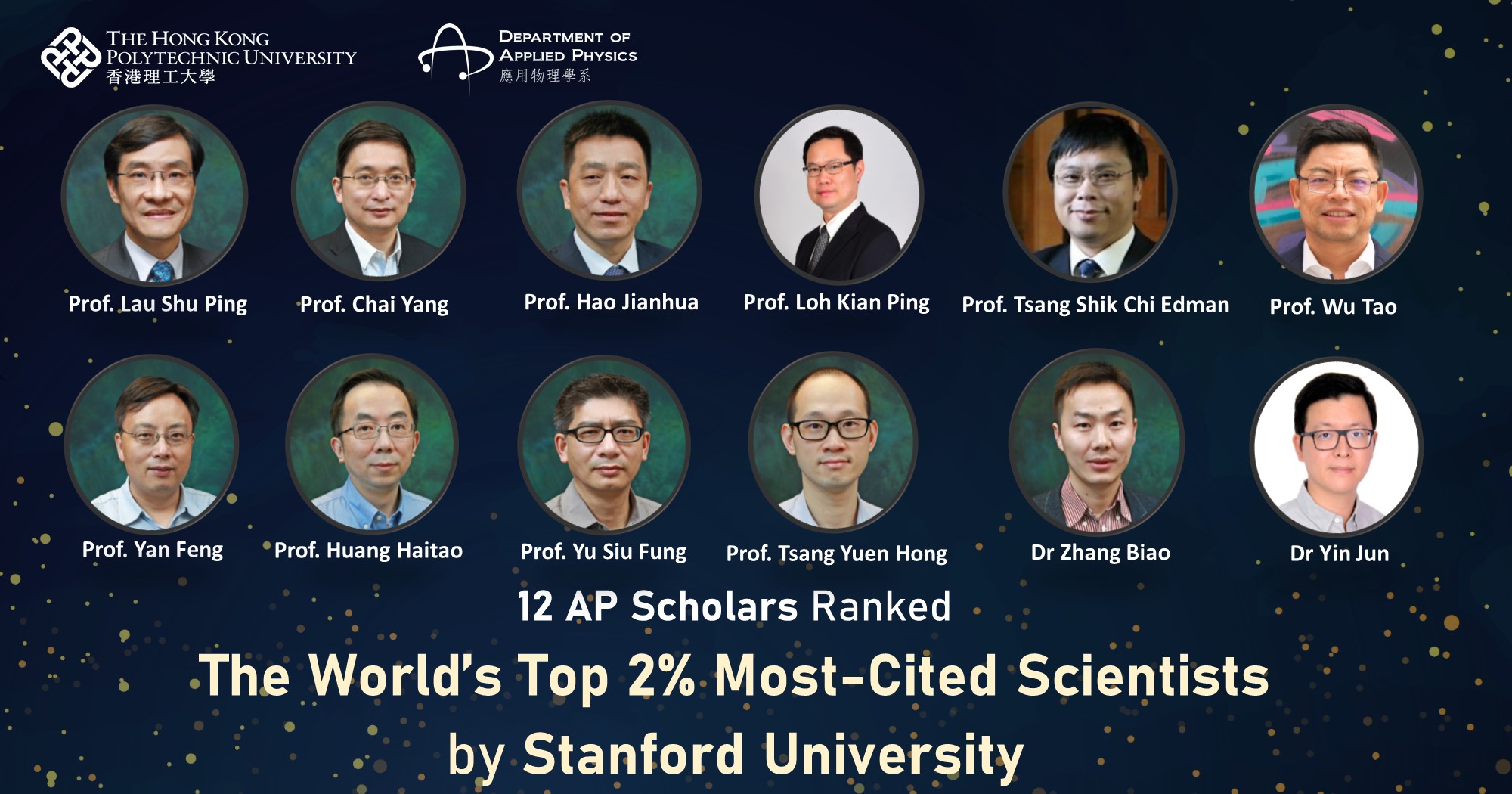 2 mostcited scientists 2024