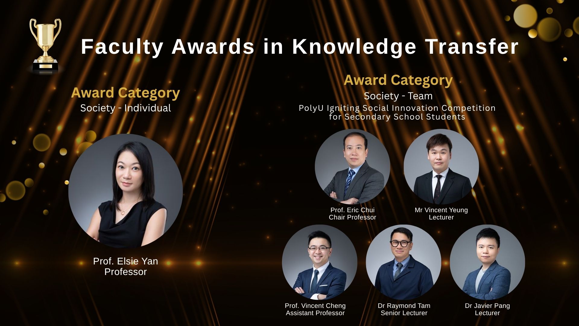 Faculty Awards in Knowledge Transfer 2025 (1)