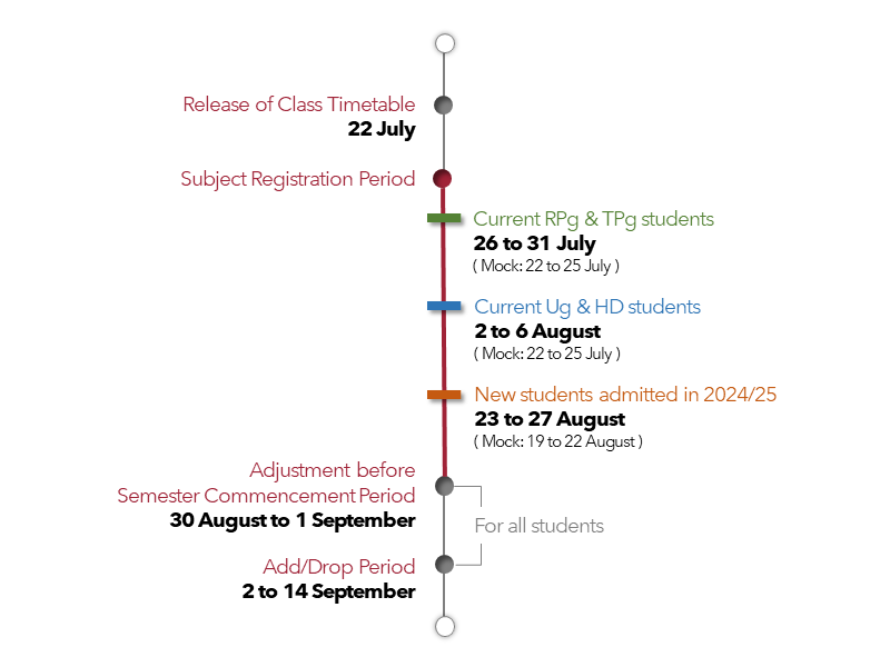 Tentative Schedule for 2024-25 Semester One
