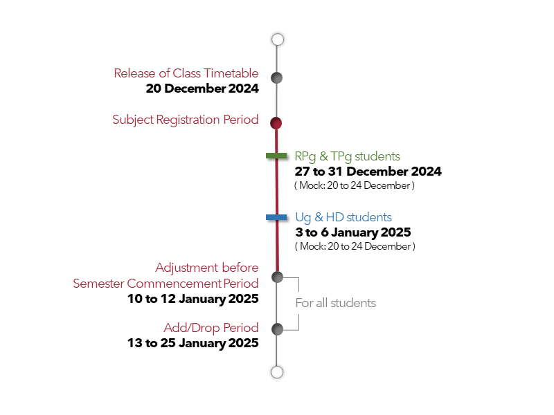 Tentative Schedule for 2024-25 Semester Two