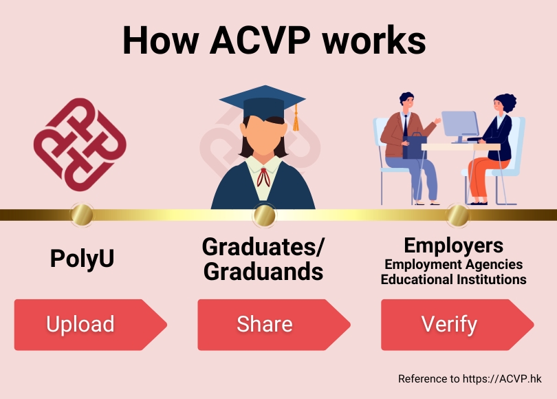 ACVP-CB009_810x580_1