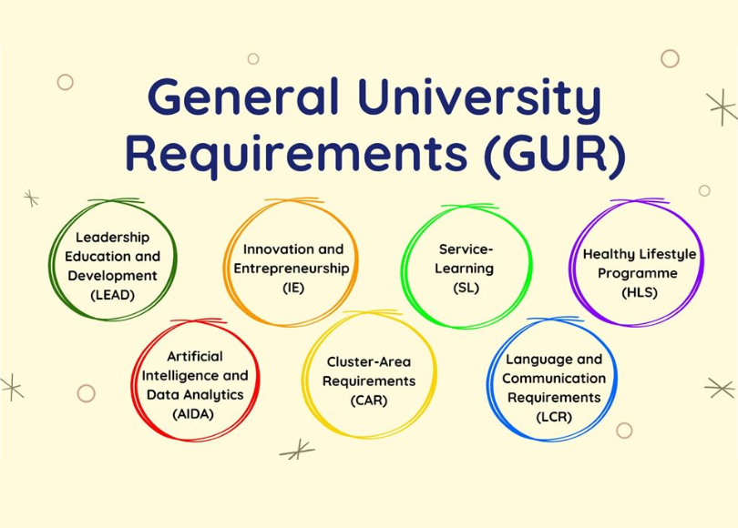 CUS_GUR_Briefing_B009_810x580