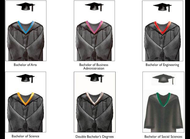 23 Bachelors Degrees