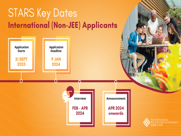 POLYU Special Talents Admission Scheme Timeline for International (Non-JEE) Applicants