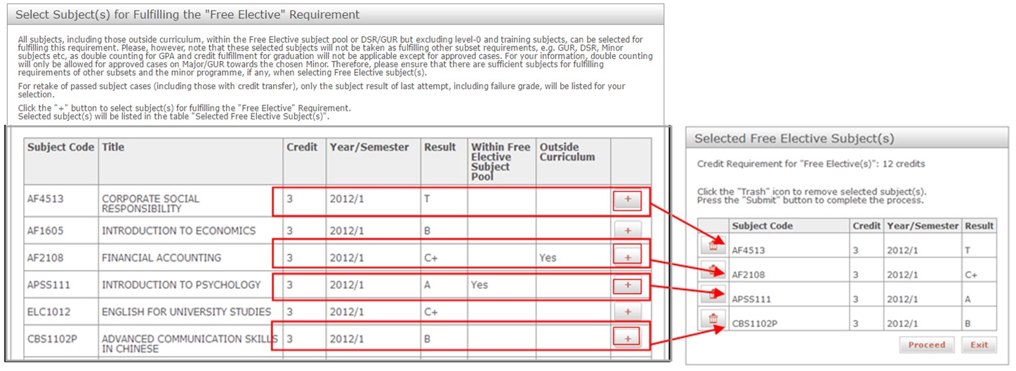 Q5c How many subjects should I select for fulfilling the Free Elective requirement