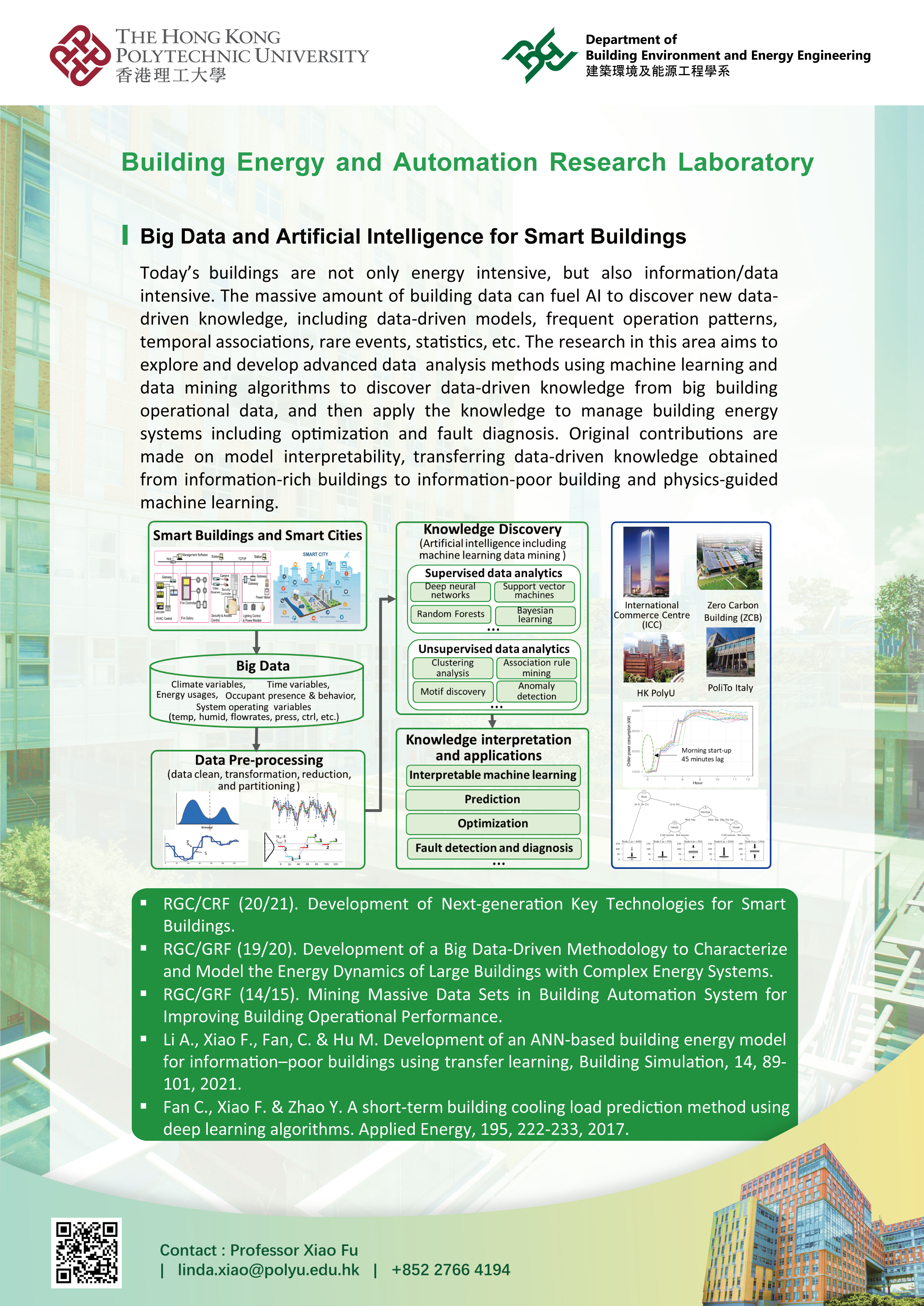 Poster_Big-data-and-AI