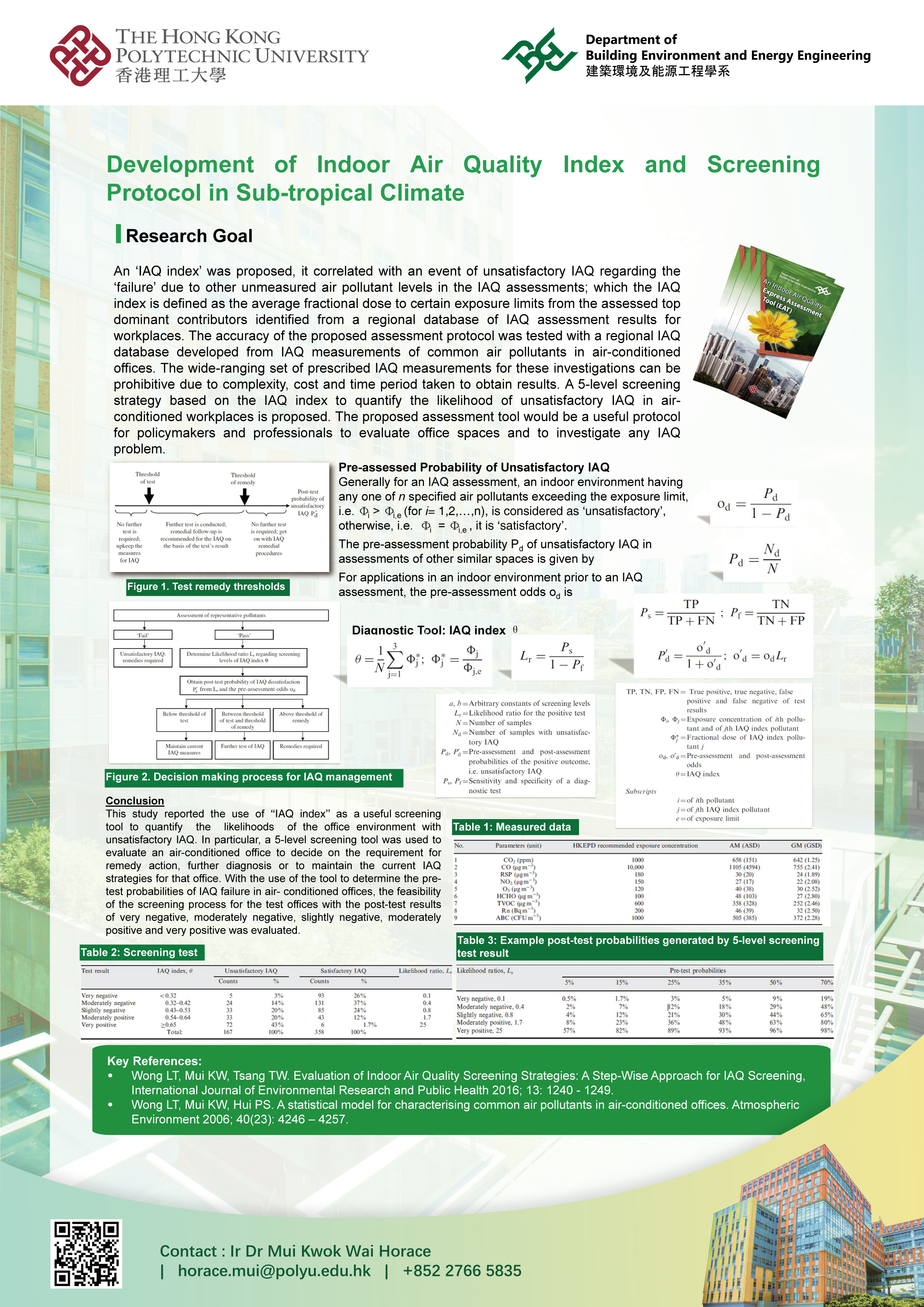 Poster_IAQ_Scheme