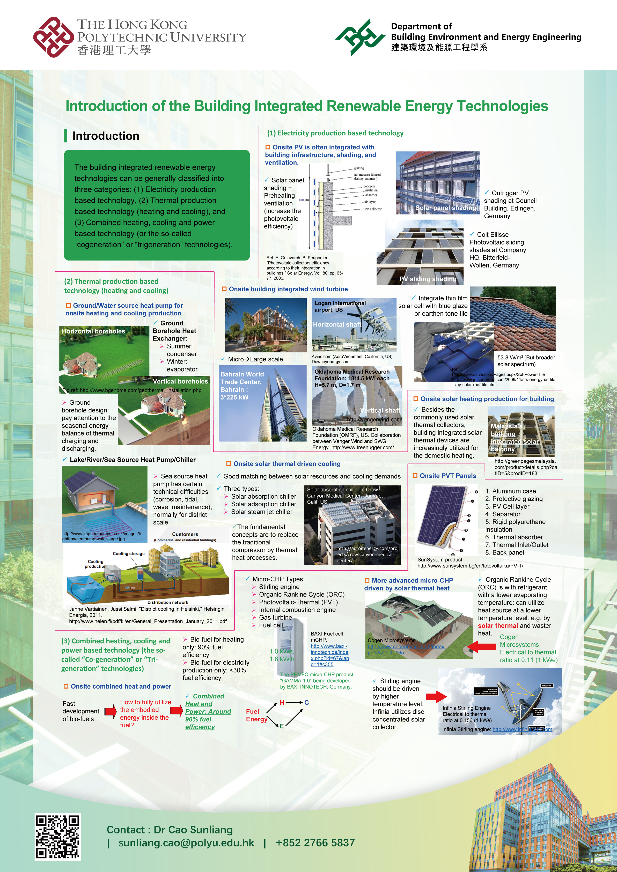 ZEB_and_building_renewable