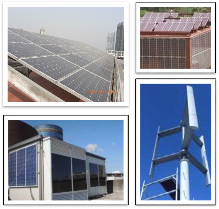 Various renewable energy research projectsdocx